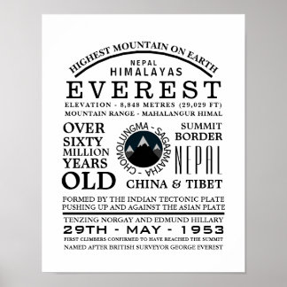 Póster Monte Everest, información sobre la Expedición a l
