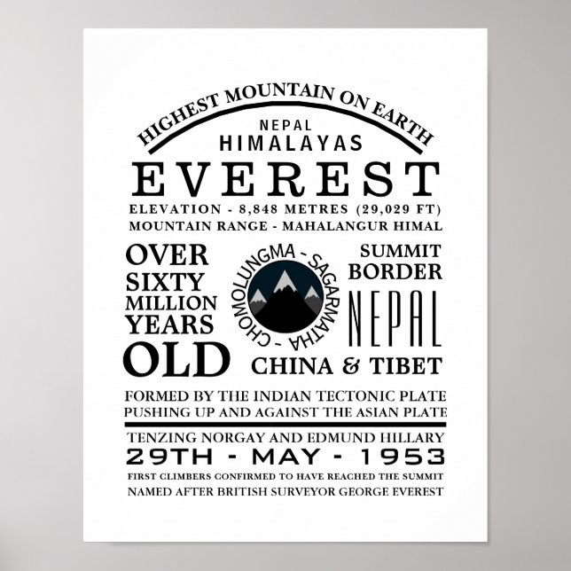 Póster Monte Everest, información sobre la Expedición a l (Frente)