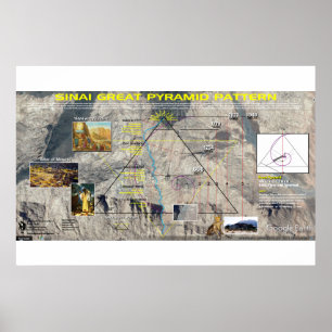 Póster Monte Sinaí - Gran Patrón Pirámide