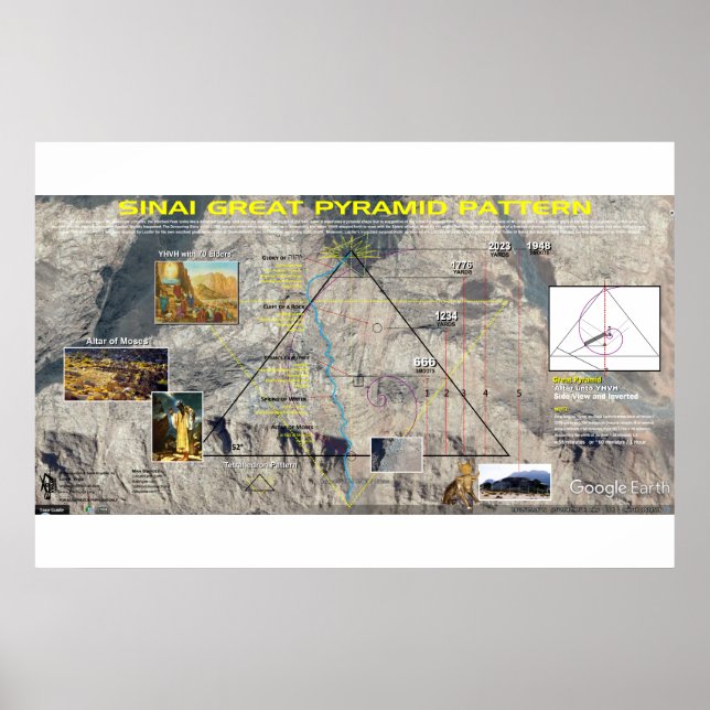 Póster Monte Sinaí - Gran Patrón Pirámide (Frente)