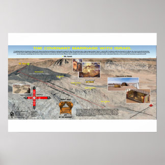 Póster Monte Sinaí - Patrones proféticos 10