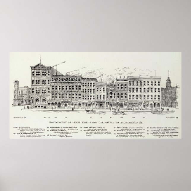 Póster Montgomery East side California and Sacramento (Frente)