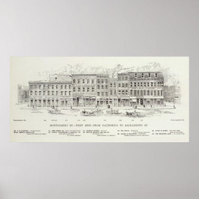 Póster Montgomery West side California and Sacramento (Frente)