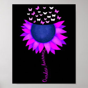 Póster Monto de sensibilización sobre la sobredosis de ma