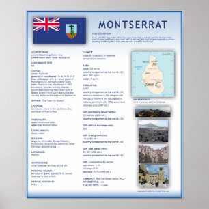 Póster Montserrat