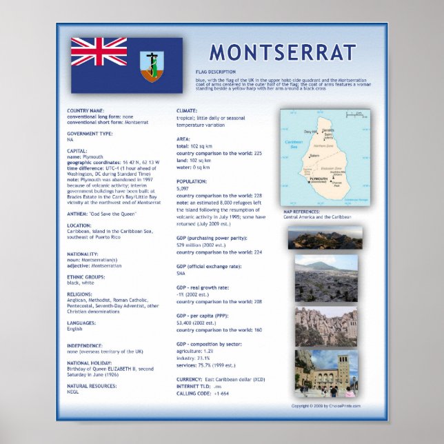 Póster Montserrat (Frente)
