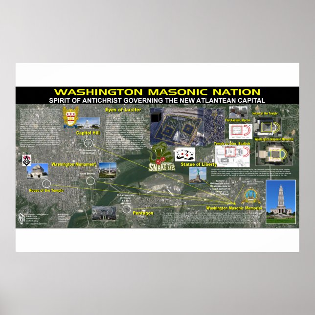 Póster Monumento conmemorativo masónico de Washington - 2 (Frente)