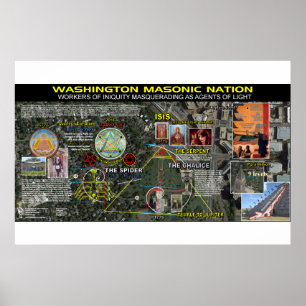 Póster Monumento conmemorativo masónico de Washington - 3