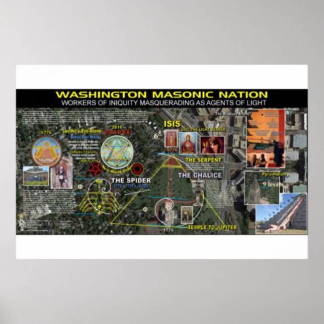 Póster Monumento conmemorativo masónico de Washington - 3 (Frente)