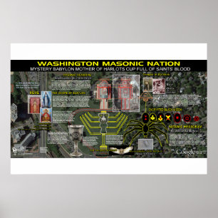 Póster Monumento conmemorativo masónico de Washington - 4