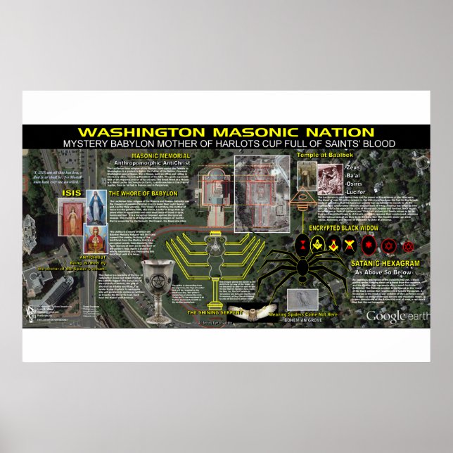 Póster Monumento conmemorativo masónico de Washington - 4 (Frente)