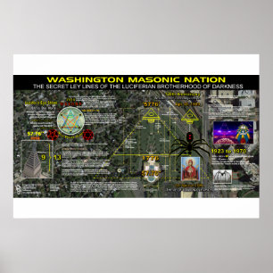 Póster Monumento conmemorativo masónico de Washington - 5