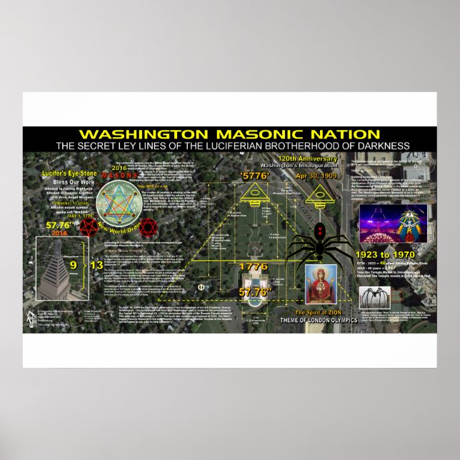 Póster Monumento conmemorativo masónico de Washington - 5 (Frente)