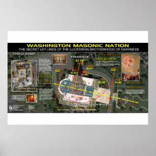 Póster Monumento conmemorativo masónico de Washington - 6