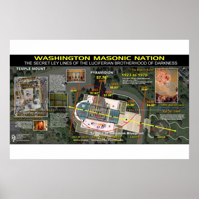 Póster Monumento conmemorativo masónico de Washington - 6 (Frente)