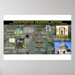 Póster Monumento conmemorativo masónico de Washington - 7