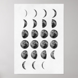 Póster Moon Phases Wall Art