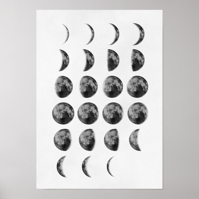 Póster Moon Phases Wall Art (Frente)