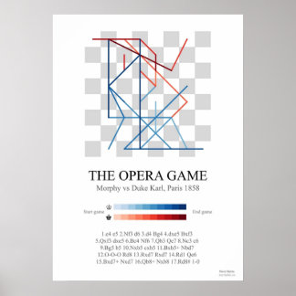 Póster Morphy's Opera chess game