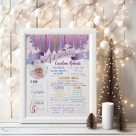 Póster Morple Blue Gold Winter My Birthday Stats Photo