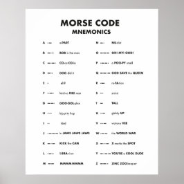 Póster Morse Code Language Chart Mnemotécnico Wall Art