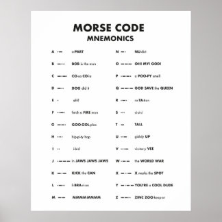 Póster Morse Code Language Chart Mnemotécnico Wall Art