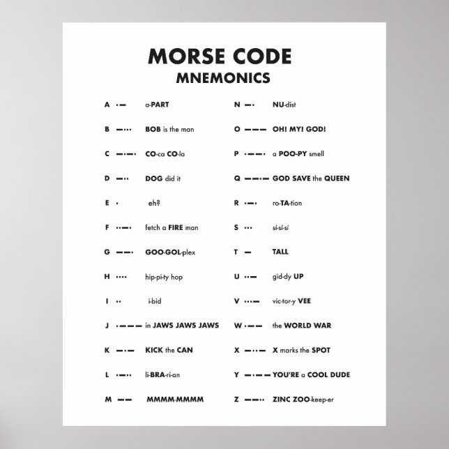 Póster Morse Code Language Chart Mnemotécnico Wall Art (Frente)