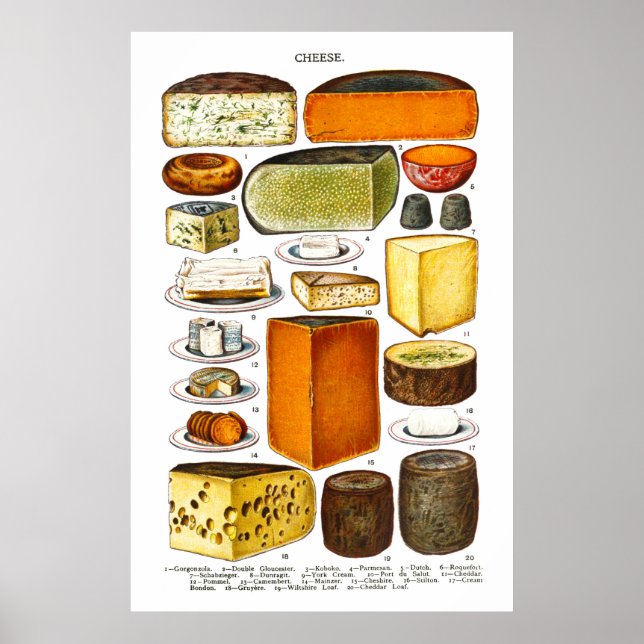 Póster Mostrar tipos de queso (Frente)