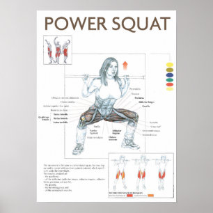 Póster Motivación de entrenamiento