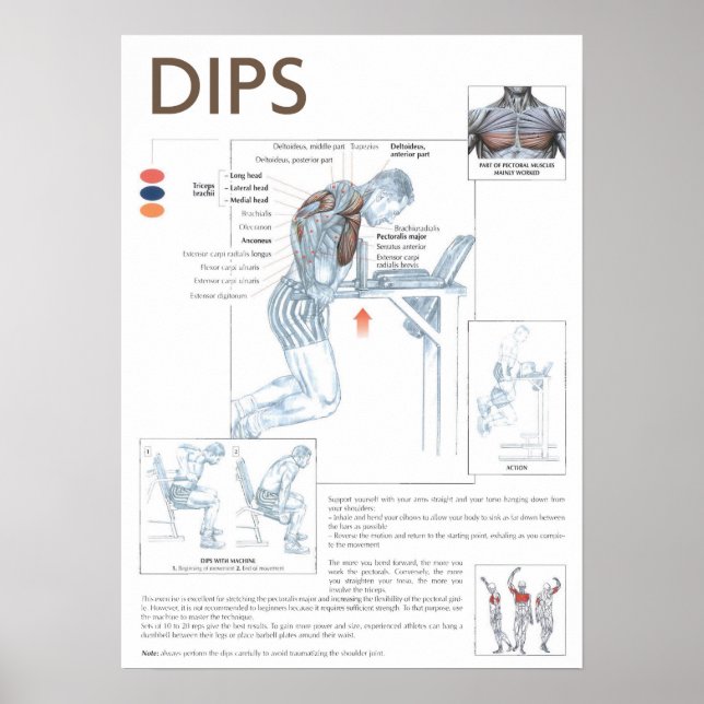 Póster Motivación de entrenamiento (Frente)