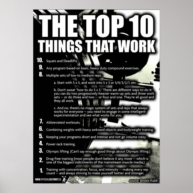 Póster Motivación de entrenamiento (Frente)