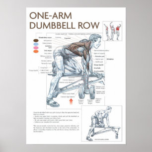 Póster Motivación de entrenamiento