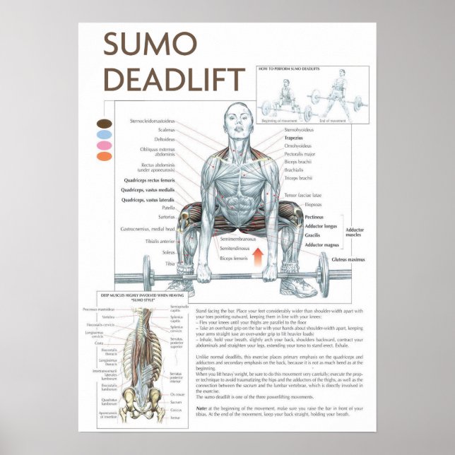 Póster Motivación de entrenamiento (Frente)