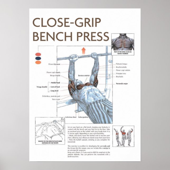 Póster Motivación de entrenamiento (Frente)