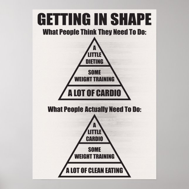 Póster Motivación de entrenamiento (Frente)