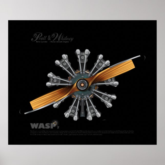 Póster Motor de aeronaves radiales con Poster artístico d (Frente)