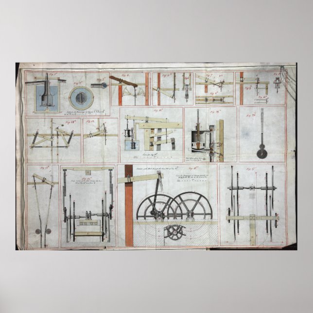 Póster Motor de vapor James Watt (Frente)