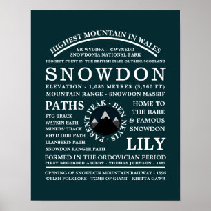 Póster Mount Snowdon, información sobre la expedición a l