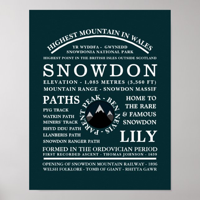 Póster Mount Snowdon, información sobre la expedición a l (Frente)