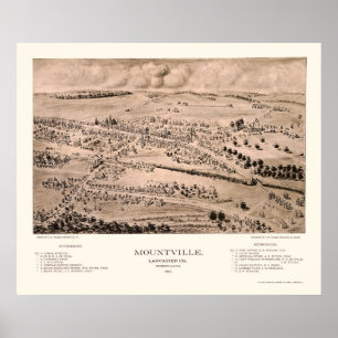 Póster Mountville, mapa panorámico de la Autoridad Palest