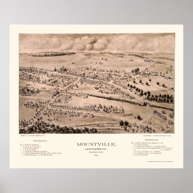 Póster Mountville, mapa panorámico de la Autoridad Palest (Frente)