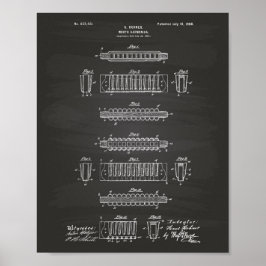 Póster Mouth Harmonica 1900 Patent Art Chalkboard