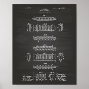 Póster Mouth Harmonica 1900 Patent Art Chalkboard