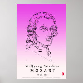 Póster Mozart: Enfrentar la música