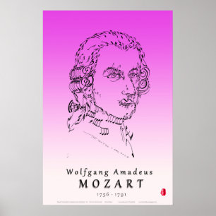 Póster Mozart: Haga frente a la música