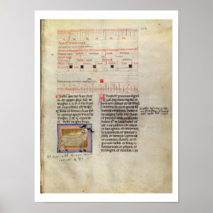 Póster Ms Latin 7272 fol.112 Página del calendario ilustr