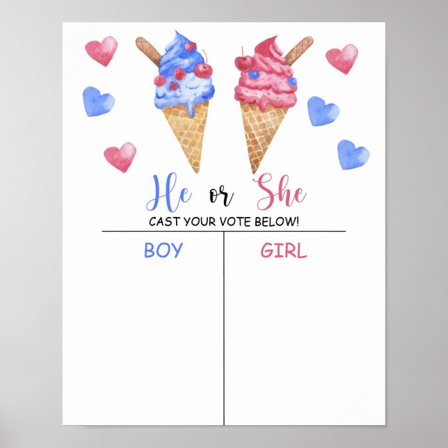 Póster Muchacho o chica que conocemos tabla de revelacion (Frente)