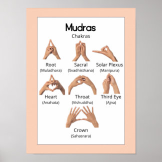 Póster Mudras: Poster de gestos de mano de yoga