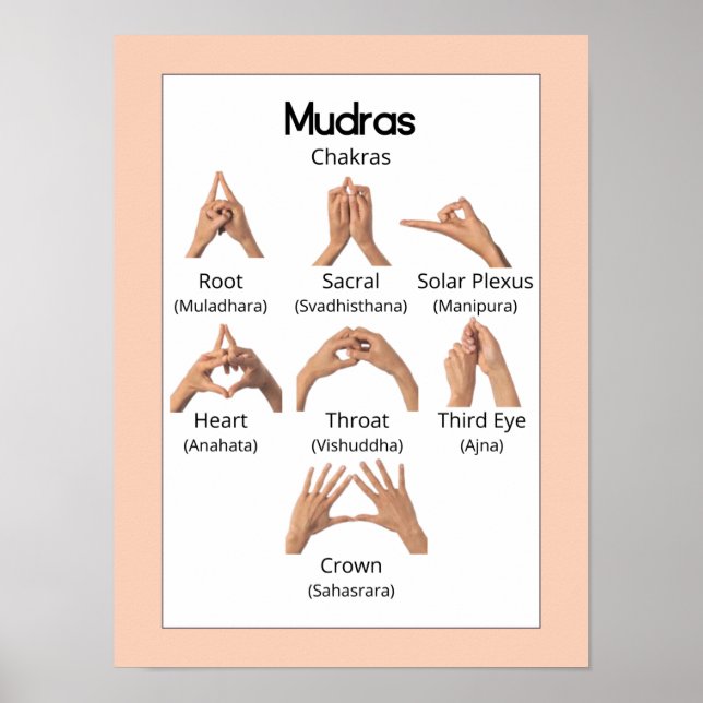 Póster Mudras: Poster de gestos de mano de yoga (Frente)