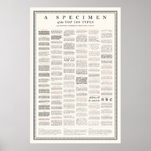 Póster Muestra de los 100 tipos principales de "Tipos de 